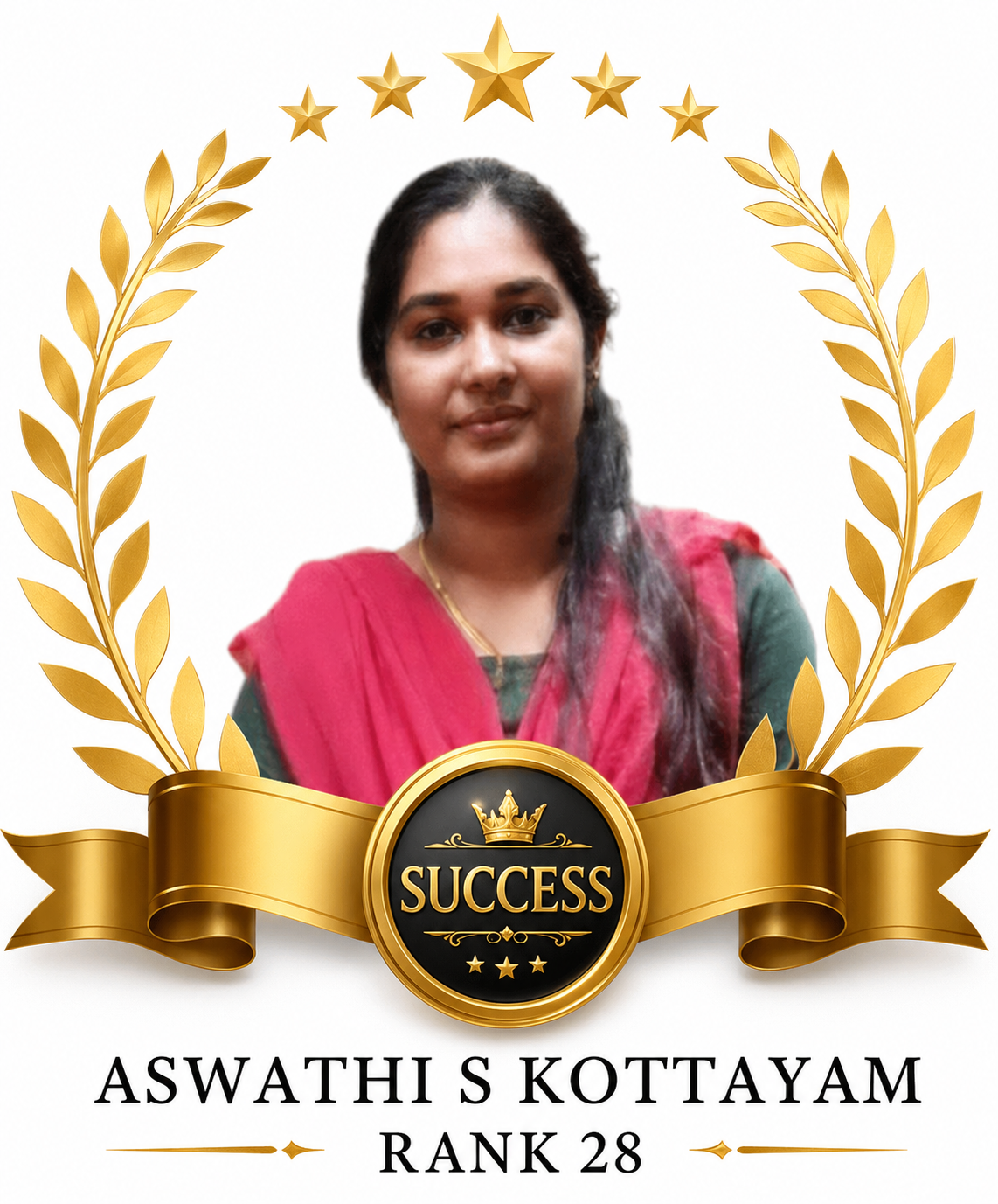 ASWATHI S